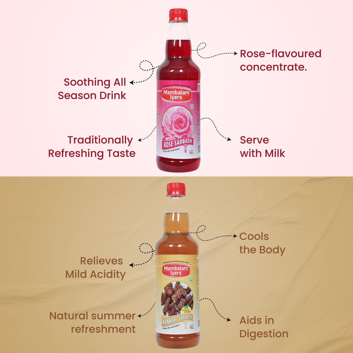 Rose Sarbath (700 Ml) & Nannari Sarbath (700 Ml)