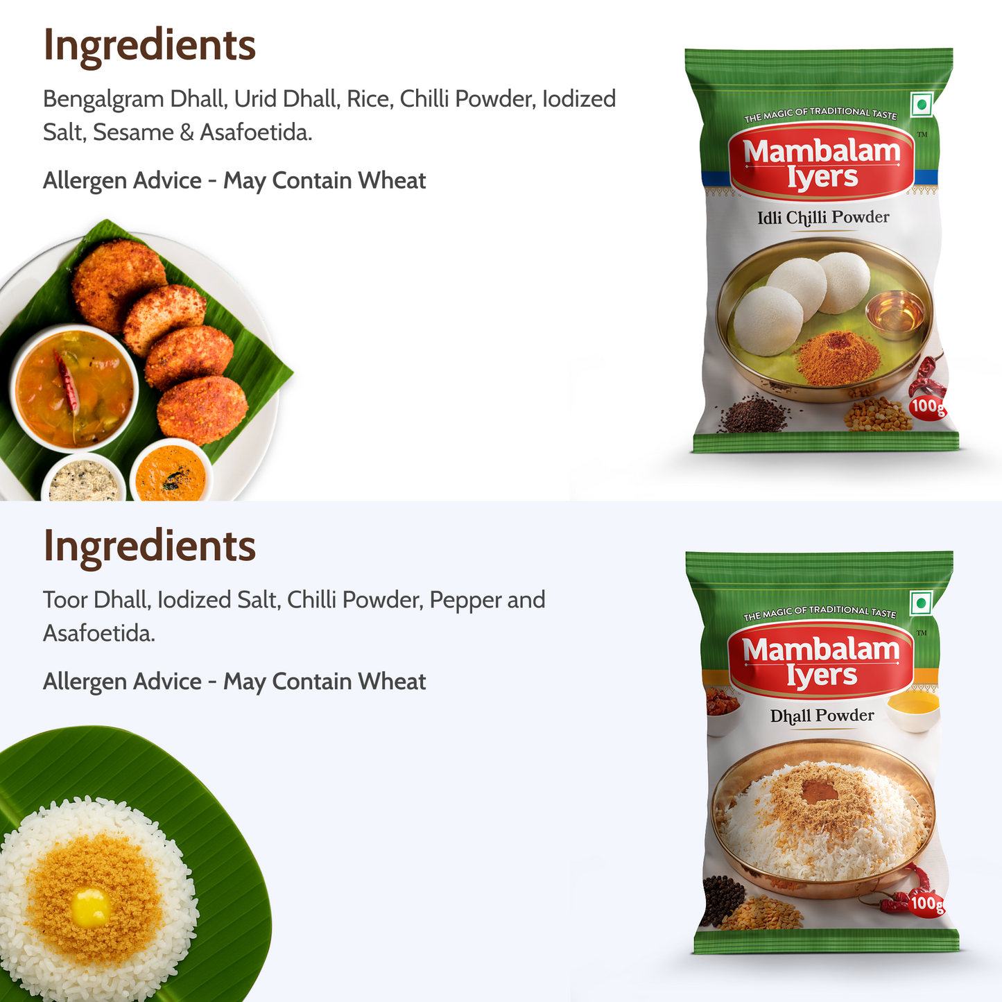 Bachelor's Kitchen Pack