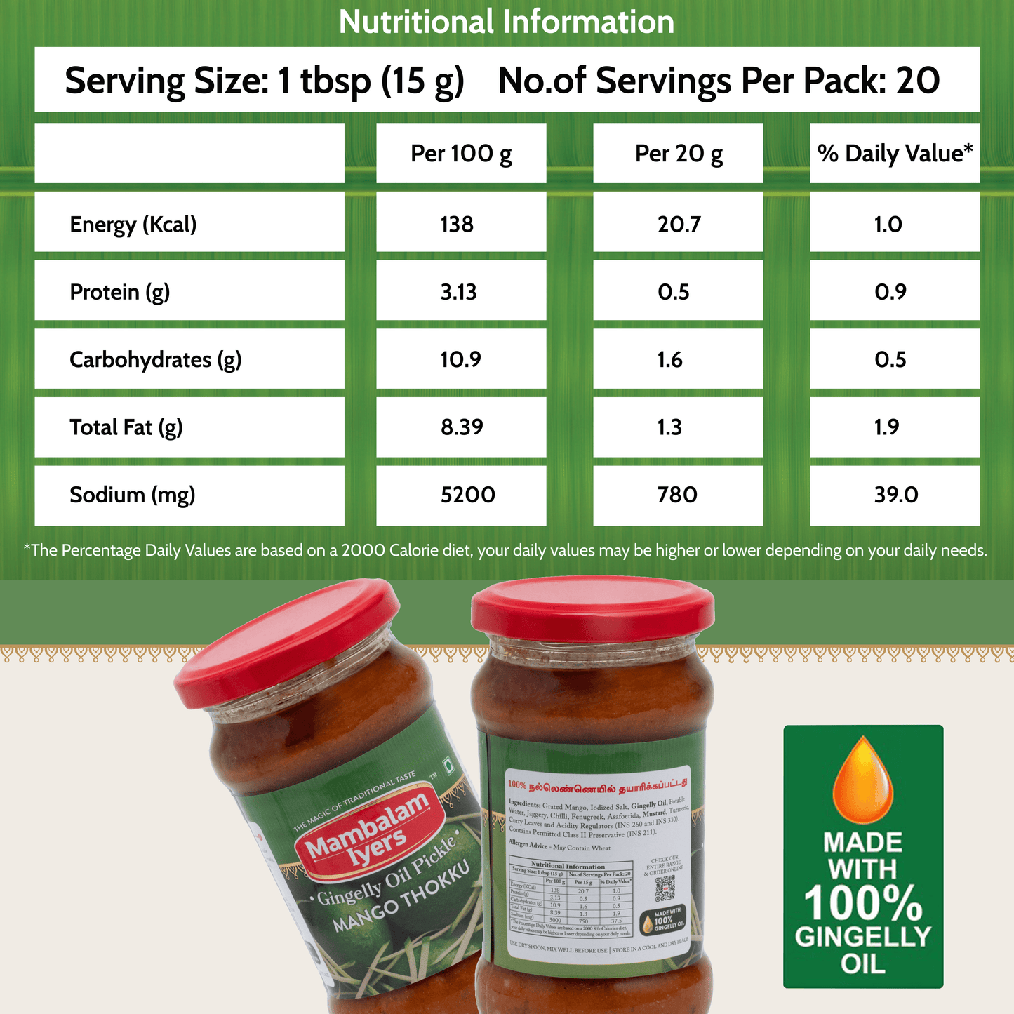 Mango Thokku Pickle (300 gms)
