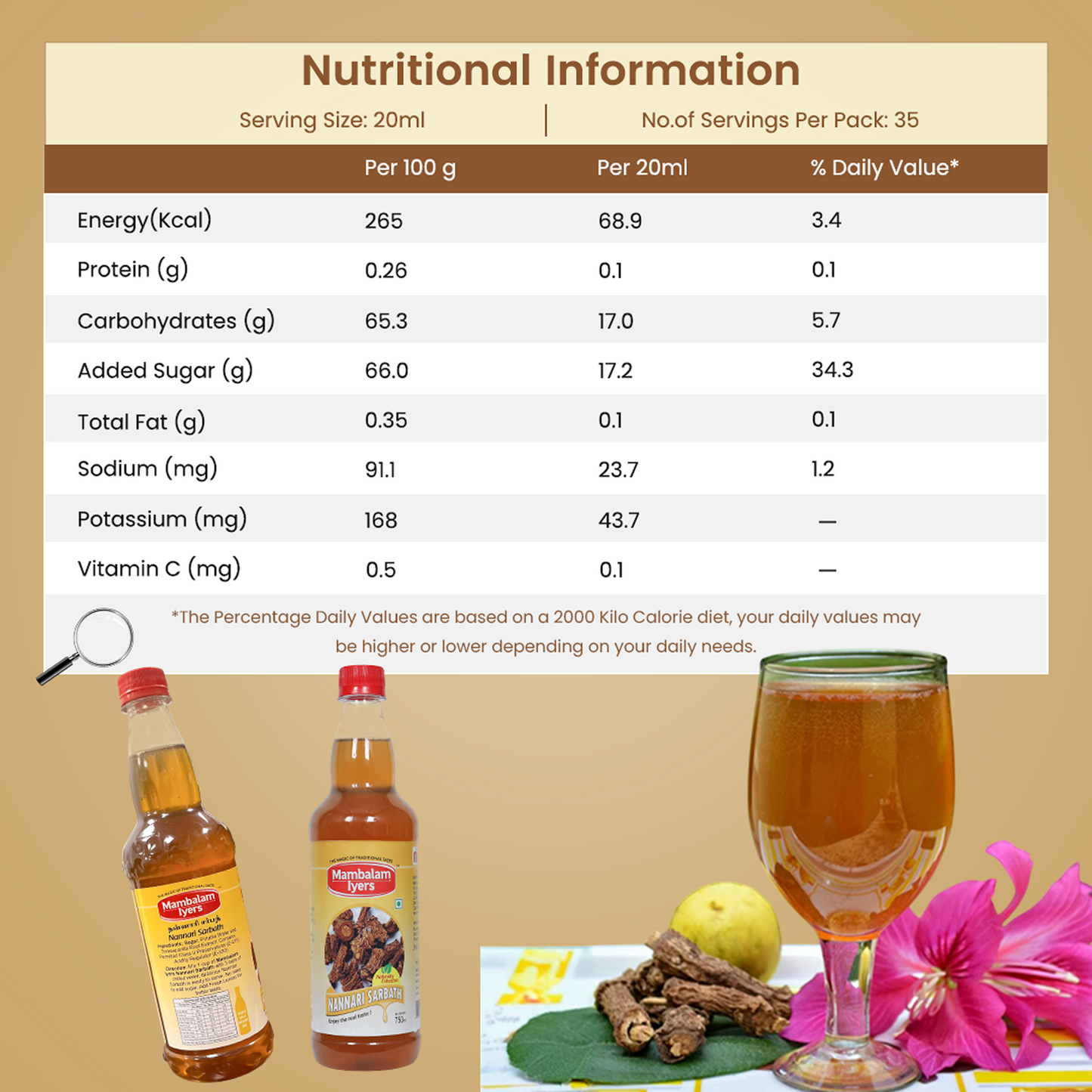 Nannari Sarbath (700 Ml)