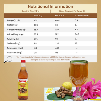 Nannari Sarbath (700 Ml)