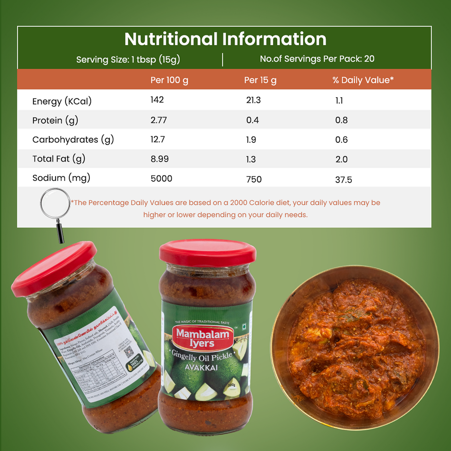 Avakkai Pickle (300 gms)