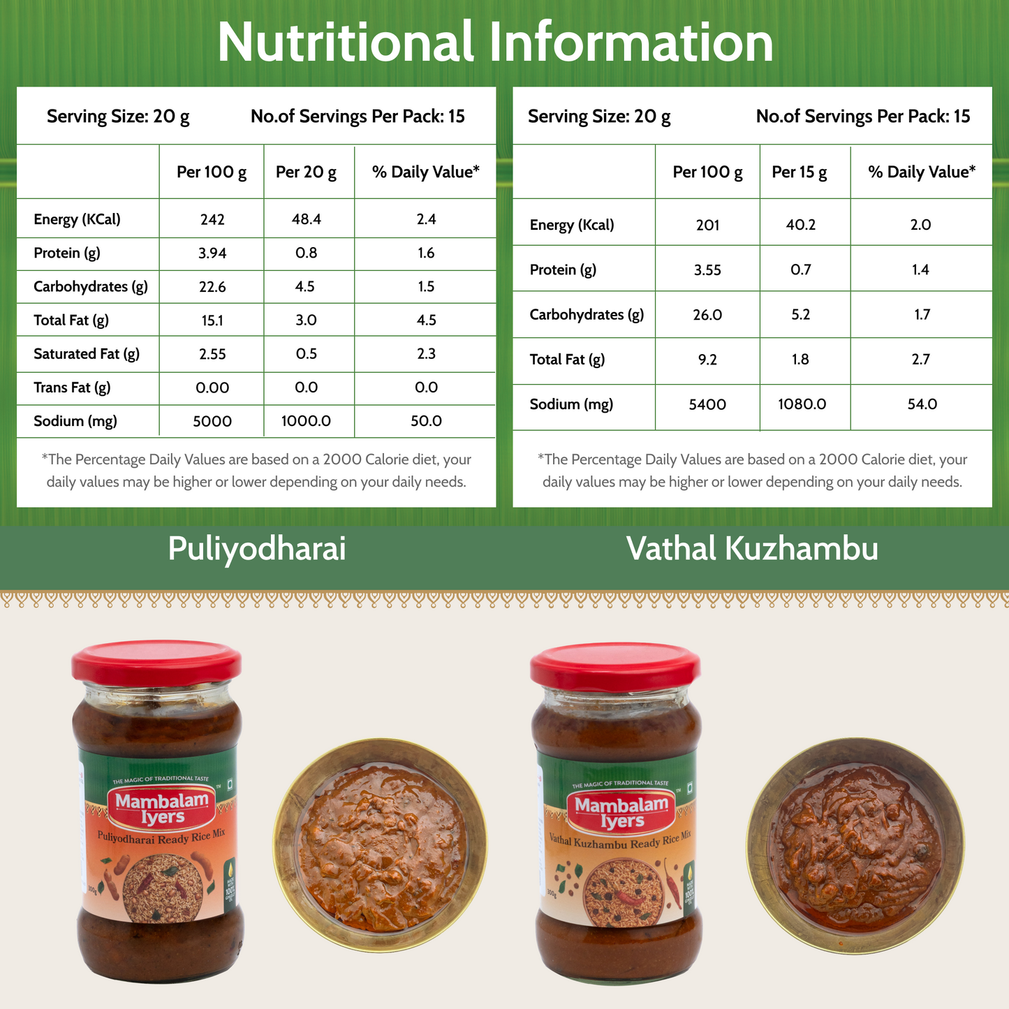 Puliyodharai (300 gms) & Vathal Kuzhambu Ready Rice Mix (300 gms)
