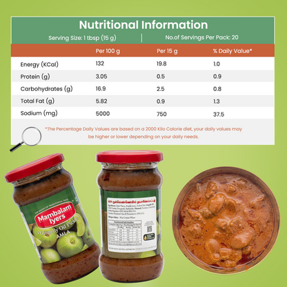 Amla Pickle (300 gms)