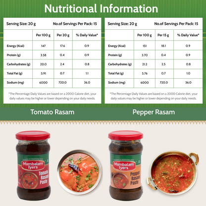 Tomato Rasam Paste (300 gms) & Pepper Rasam Paste (300 gms)