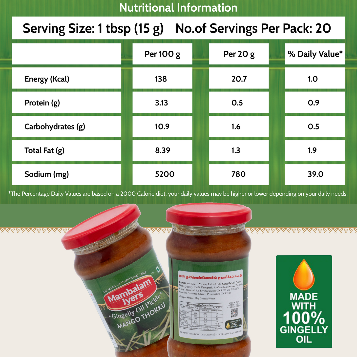 Mango Thokku Pickle (300 gms)