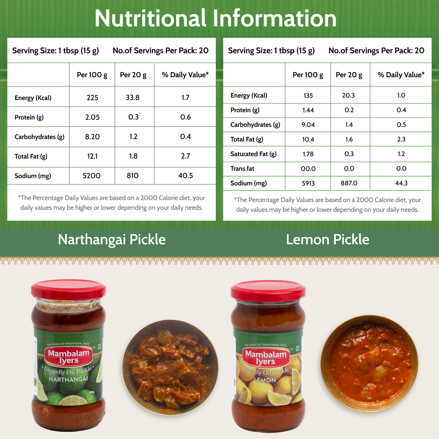 Narthangai (300 gms) & Lemon Pickle Combo (300 gms)