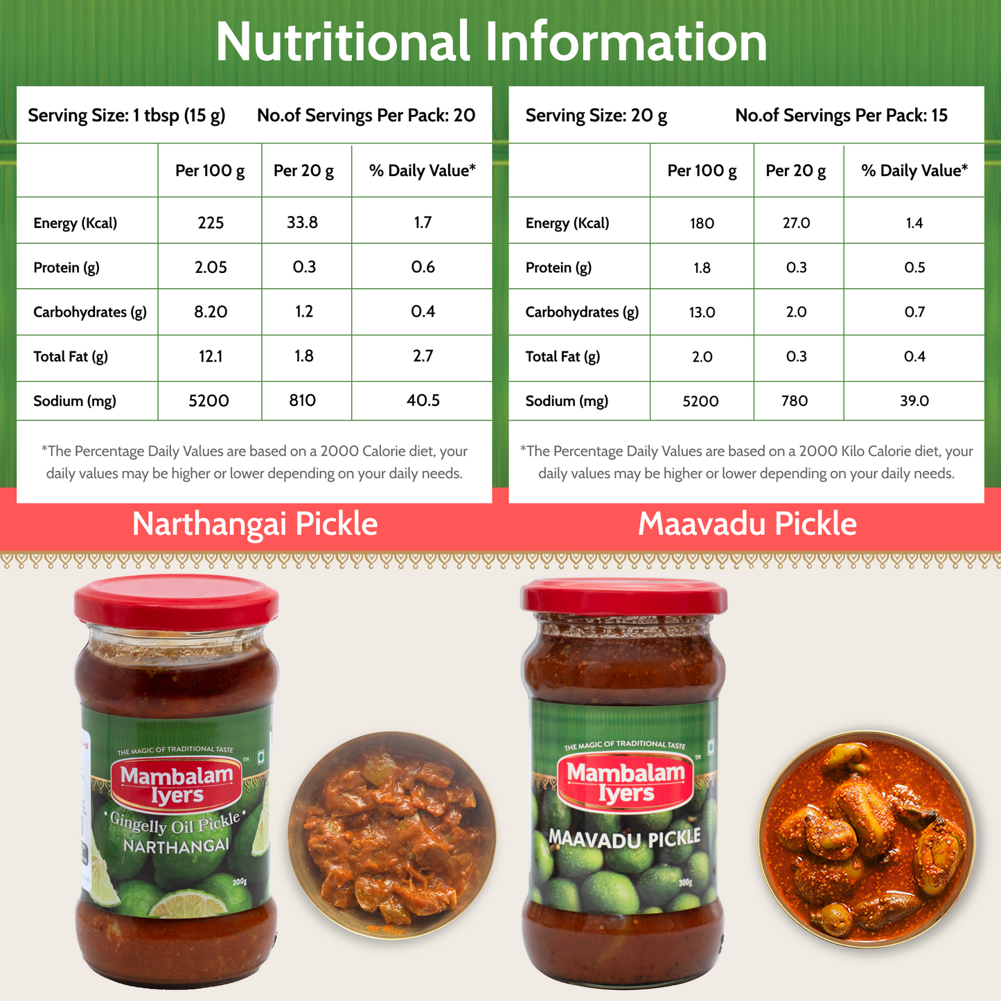 Narthangai Pickle (300 gms) & Maavadu Pickle (300 gms)