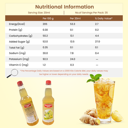 Lemon Ginger Sarbath (700 Ml)