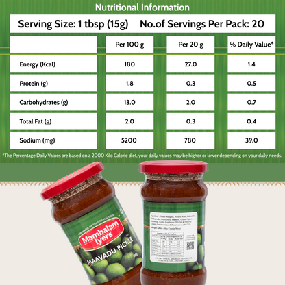 Maavadu Pickle