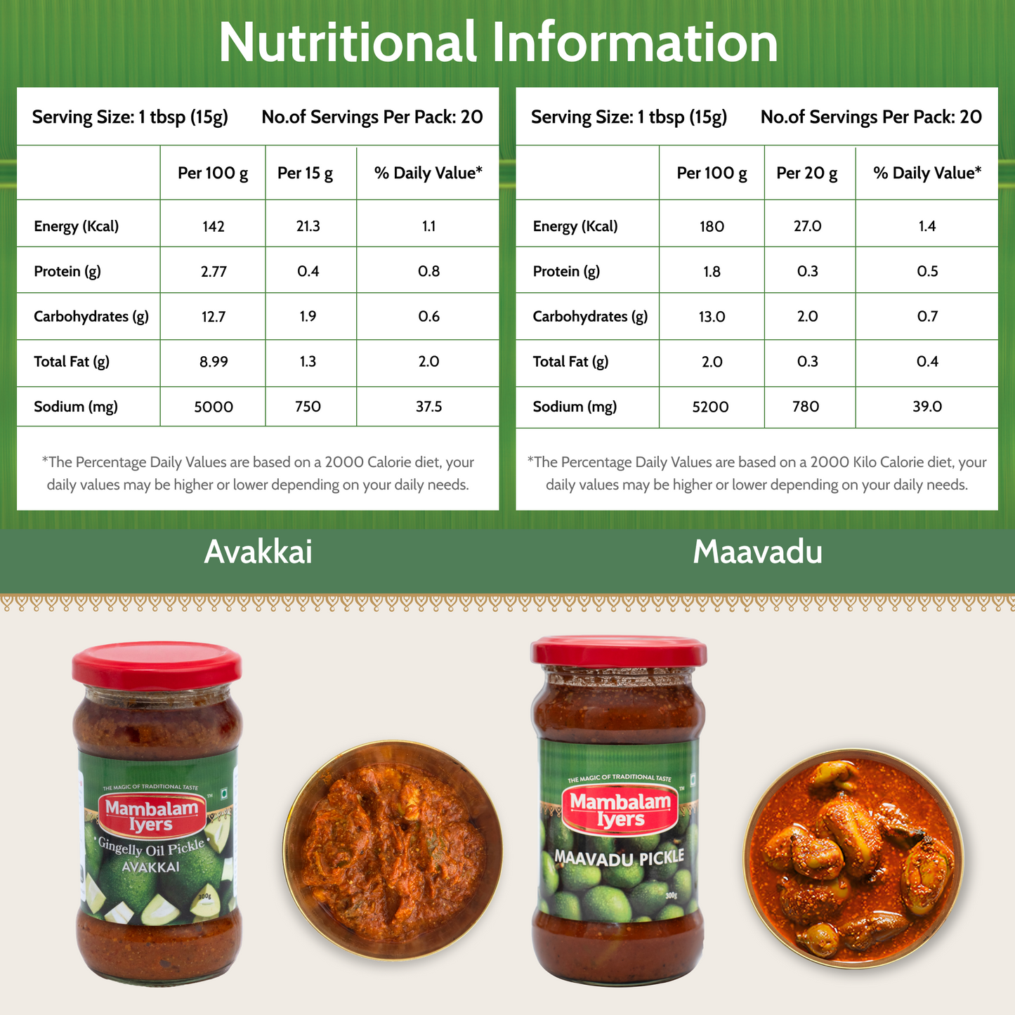 Avakkai Pickle (300 gms) & Maavadu Pickle (300 gms)
