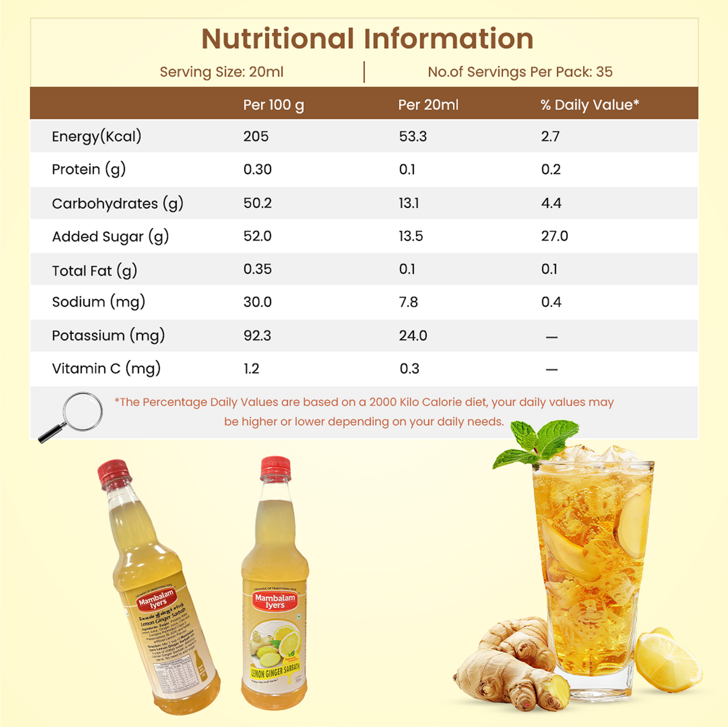 Lemon Ginger Sarbath (700 Ml)