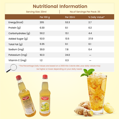 Lemon Ginger Sarbath (700 Ml)