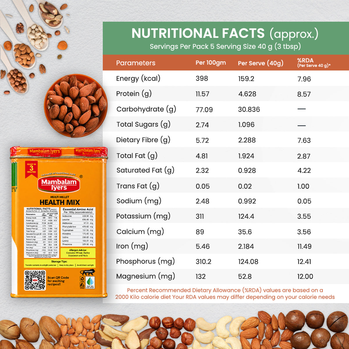 Multi Millet Health Mix - 1kg + 100g EXTRA FREE