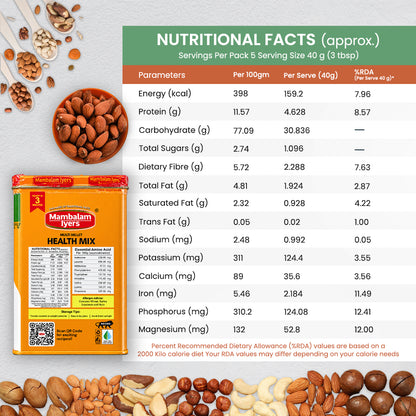Multi Millet Health Mix - 1kg + 100g EXTRA FREE