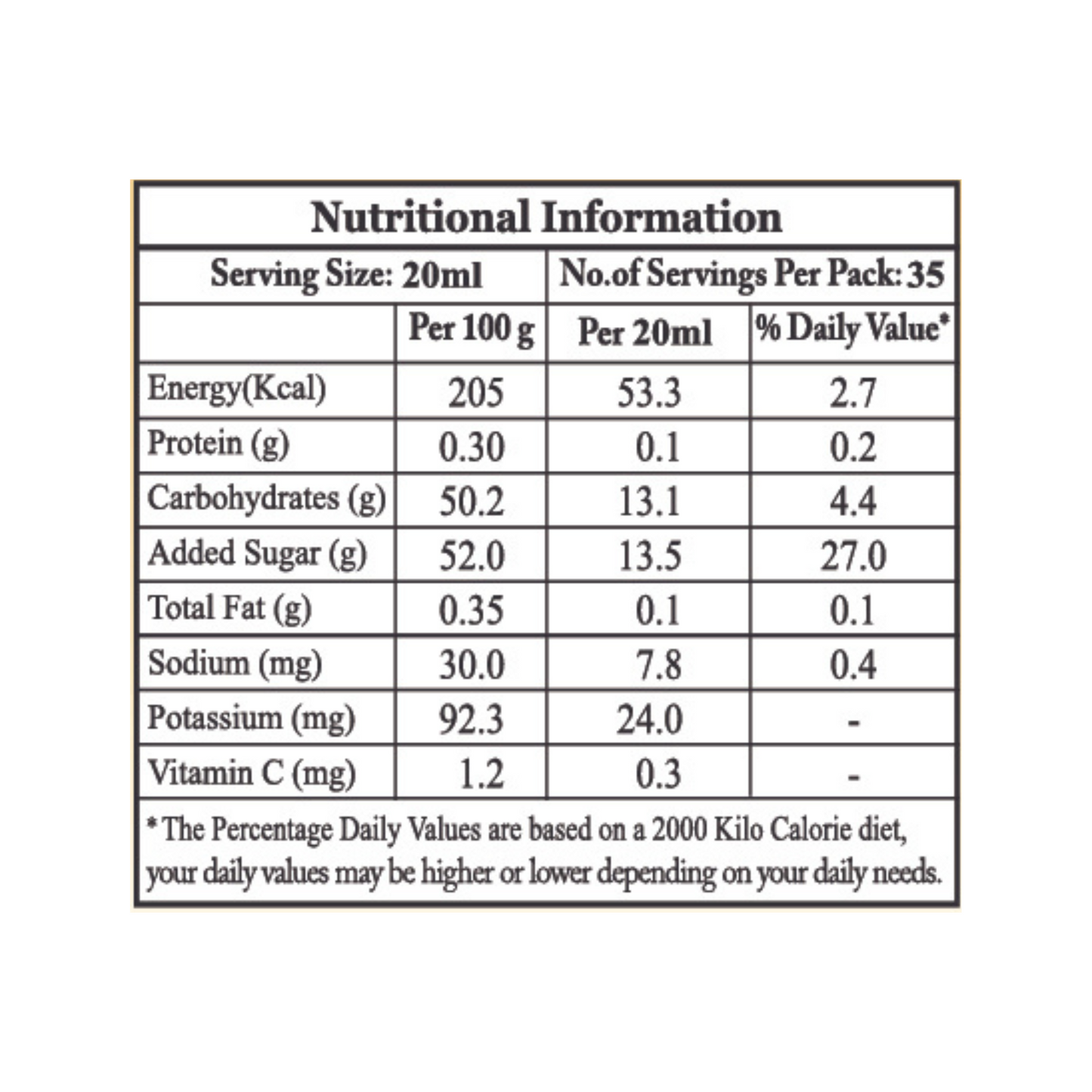 Mambalam Iyers Lemon Ginger Sarbath nutritional table